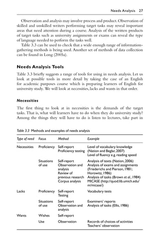 Observation and analysis may involve process and product.Observation of
skilled and unskilled writers performing target tasks may reveal important
areas that need attention during a course. Analysis of the written products
of target tasks such as university assignments or exams can reveal the type
of language needed to perform the tasks well.
Table 3.3 can be used to check that a wide enough range of information-
gathering methods is being used. Another set of methods of data collection
can be found in Long (2005a).
Needs Analysis Tools
Table 3.3 brieﬂy suggests a range of tools for using in needs analysis. Let us
look at possible tools in more detail by taking the case of an English
for academic purposes course which is preparing learners of English for
university study.We will look at necessities,lacks and wants in that order.
Necessities
The ﬁrst thing to look at in necessities is the demands of the target
tasks. That is, what will learners have to do when they do university study?
Among the things they will have to do is listen to lectures, take part in
Table 3.3 Methods and examples of needs analysis
Type of need Focus Method Example
Necessities Proficiency Self-report
Proficiency testing
Level of vocabulary knowledge
(Nation and Beglar,2007)
Level of fluency e.g.reading speed
Situations
of use
Self-report
Observation and
analysis
Review of
previous research
Corpus analysis
Analysis of texts (Nation,2006)
Analysis of exams and assignments
(Friederichs and Pierson,1981;
Horowitz,1986)
Analysis of tasks (Brown et al.,1984)
MICASE (http://quod.lib.umich.edu/
m/micase/)
Lacks Proficiency Self-report
Testing
Vocabulary tests
Situations
of use
Self-report
Observation and
analysis
Examiners’ reports
Analysis of tasks (Ellis,1986)
Wants Wishes Self-report
Use Observation Records of choices of activities
Teachers’ observation
Needs Analysis 27
 