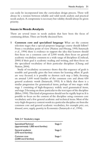 can easily be incorporated into the curriculum design process. There will
always be a tension between reliable and valid needs analysis and practical
needs analysis.A compromise is necessary but validity should always be given
priority.
Issues in Needs Analysis
There are several issues in needs analysis that have been the focus of
continuing debate.Three are brieﬂy discussed here.
1 Common core and specialised language What are the content
selection stages that a special purposes language course should follow?
From a vocabulary point of view (Nation and Hwang, 1995; Sutarsyah
et al., 1994) there is evidence to support the idea that learners should
ﬁrst focus on a common core of 2,000 words, then focus on general
academic vocabulary common to a wide range of disciplines (Coxhead,
2000) if their goal is academic reading and writing, and then focus on
the specialised vocabulary of their particular disciplines (Chung and
Nation,2004).
Study of vocabulary occurrence shows that this sequence of goals is
sensible and generally gives the best return for learning eﬀort. If goals
are very focused, it is possible to shorten each step a little, focusing
on around 1,600 word families of the common core and about 650
general academic words (Sutarsyah, 1993). It is likely that there is a
similar progression for grammatical items, perhaps of two stages with
stage 1 consisting of high-frequency widely used grammatical items,
and stage 2 focusing on those particular to the text types of the discipline
(Biber,1990).This kind of progression should not be rigidly kept to.It is
possible to focus on the content of the discipline using common core
vocabulary and a few general academic and technical items. Most of the
very-high-frequency content words in a particular discipline are from the
common core and general academic vocabulary, for example price, cost,
demand,curve,supply,quantity in Economics (Sutarsyah et al.,1994).
Table 3.4 Vocabulary stages
Specialised/Technical
(approximately 1,000 word families)
Stage 3
General academic
(570 word families)
Stage 2
Common core
(2,000 word families)
Stage 1
Needs Analysis 31
 