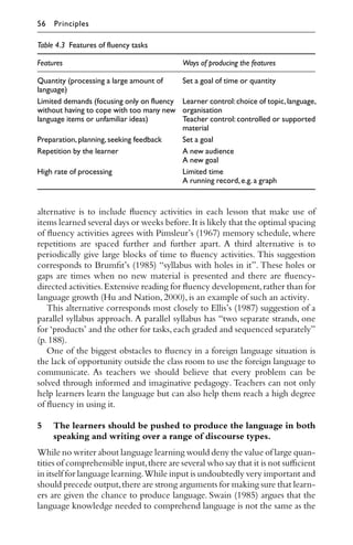 alternative is to include ﬂuency activities in each lesson that make use of
items learned several days or weeks before.It is likely that the optimal spacing
of ﬂuency activities agrees with Pimsleur’s (1967) memory schedule, where
repetitions are spaced further and further apart. A third alternative is to
periodically give large blocks of time to ﬂuency activities. This suggestion
corresponds to Brumﬁt’s (1985) “syllabus with holes in it”. These holes or
gaps are times when no new material is presented and there are ﬂuency-
directed activities.Extensive reading for ﬂuency development,rather than for
language growth (Hu and Nation,2000),is an example of such an activity.
This alternative corresponds most closely to Ellis’s (1987) suggestion of a
parallel syllabus approach. A parallel syllabus has “two separate strands, one
for ‘products’ and the other for tasks,each graded and sequenced separately”
(p.188).
One of the biggest obstacles to ﬂuency in a foreign language situation is
the lack of opportunity outside the class room to use the foreign language to
communicate. As teachers we should believe that every problem can be
solved through informed and imaginative pedagogy. Teachers can not only
help learners learn the language but can also help them reach a high degree
of ﬂuency in using it.
5 The learners should be pushed to produce the language in both
speaking and writing over a range of discourse types.
While no writer about language learning would deny the value of large quan-
tities of comprehensible input,there are several who say that it is not suﬃcient
in itself for language learning.While input is undoubtedly very important and
should precede output,there are strong arguments for making sure that learn-
ers are given the chance to produce language. Swain (1985) argues that the
language knowledge needed to comprehend language is not the same as the
Table 4.3 Features of fluency tasks
Features Ways of producing the features
Quantity (processing a large amount of
language)
Set a goal of time or quantity
Limited demands (focusing only on fluency
without having to cope with too many new
language items or unfamiliar ideas)
Learner control:choice of topic,language,
organisation
Teacher control:controlled or supported
material
Preparation,planning,seeking feedback Set a goal
Repetition by the learner A new audience
A new goal
High rate of processing Limited time
A running record,e.g.a graph
56 Principles
 