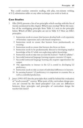 You could examine extensive reading, role play, ten-minute writing,
4/3/2,substitution tables or any other technique you wish to look at.
Case Studies
1 Ellis (2005) presents a list of ten principles which overlap with the list of
twenty mentioned in this chapter.Which ones overlap? Write the num-
ber of the overlapping principle from Table 4.1 next to the principle
below. Which of Ellis’s principles are not in Table 4.1? Here are Ellis’s
principles:
1 Instruction needs to ensure that learners develop both a rich repertoire
of formulaic expressions and a rule-based competence.
2 Instruction needs to ensure that learners focus predominantly on
meaning.
3 Instruction needs to ensure that learners also focus on form.
4 Instruction needs to be predominantly directed at developing implicit
knowledge of the L2 while not neglecting explicit knowledge.
5 Instruction needs to take into account the learner’s “built-in syllabus”.
6 Successful instructed language learning requires extensive L2 input.
7 Successful instructed language learning also requires opportunities for
output.
8 The opportunity to interact in the L2 is central to developing L2
proﬁciency.
9 Instruction needs to take account of individual diﬀerences in learners.
10 In assessing learners’ L2 proﬁciency it is important to examine free as
well as controlled production.
2 Jones (1993:457) lists the principles that could lie behind the evaluation
of “teach-yourself ” courses. What parts of the curriculum design pro-
cess are covered by the listed principles? Can you see diﬀerences
between these principles and principles of curriculum design for
teacher-led classes?
Principles 69
 