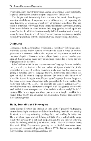 progression. Each new structure is described in functional terms but it is the
sequence of structures determining the sequence of the lessons.
The danger with functionally based courses is that curriculum designers
sometimes feel the need to present several diﬀerent ways of expressing the
same function, for example, several ways of refusing something. This can
result in interference between these somewhat similar expressions, making
them more diﬃcult to learn because they keep getting mixed up in the
learner’s mind.In addition,learners usually feel little motivation for learning
to say the same thing in several ways. This interference trap is easily avoided
by initially presenting only the most useful way of expressing a function.
Discourse
Discourse as the basis for units of progression is more likely to be used in pre-
university courses where learners systematically cover a range of relevant
genres such as recounts, information reports and arguments. Attention to
elements of spoken discourse, such as ellipsis between speakers and negoti-
ation of discourse, may occur early in language courses but is rarely the unit
of progression for a course.
Biber’s (1990) work on the co-occurrence of language features in diﬀer-
ent types of texts indicates that curriculum designers should check the
genres that are covered in their courses to make sure that learners are not
getting a distorted view of language features. Biber found that certain text
types are rich in certain language features, but contain few instances of
others.If a learner is to gain a useful coverage of language features,the genres
that occur in the course should match the genres that the learner will need to
work with outside the course. For example, are learners getting plenty of
narrative but very little of information report even though they will need to
work with information report texts a lot in their academic study? Table 5.3
contains Biber’s text types and these may serve as a simple checklist for a
course. Biber (1990) also describes the grammatical features that cluster in
these various groups.
Skills, Subskills and Strategies
Some courses use skills and subskills as their units of progression. Reading
courses for example may focus on skills such as ﬁnding the main idea,reading
for detail, notetaking, skimming, reading faster, and reading for inferences.
There are three major ways of deﬁning subskills. One is to look at the range
of activities covered by a skill such as speaking and to use these as a starting
point for deﬁning subskills (see Munby, 1978: 176–184; Alderson, 1990;
Weir et al., 1990). For example, speaking can be divided into interactional
speaking and transactional speaking (Brown, 1978). Transactional speaking
can be divided into monologue,dialogue etc.
76 Goals, Content and Sequencing
 