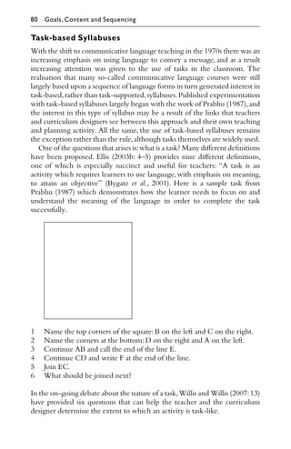 Task-based Syllabuses
With the shift to communicative language teaching in the 1970s there was an
increasing emphasis on using language to convey a message, and as a result
increasing attention was given to the use of tasks in the classroom. The
realisation that many so-called communicative language courses were still
largely based upon a sequence of language forms in turn generated interest in
task-based,rather than task-supported,syllabuses.Published experimentation
with task-based syllabuses largely began with the work of Prabhu (1987),and
the interest in this type of syllabus may be a result of the links that teachers
and curriculum designers see between this approach and their own teaching
and planning activity. All the same, the use of task-based syllabuses remains
the exception rather than the rule,although tasks themselves are widely used.
One of the questions that arises is:what is a task? Many diﬀerent deﬁnitions
have been proposed. Ellis (2003b: 4–5) provides nine diﬀerent deﬁnitions,
one of which is especially succinct and useful for teachers: “A task is an
activity which requires learners to use language, with emphasis on meaning,
to attain an objective” (Bygate et al., 2001). Here is a sample task from
Prabhu (1987) which demonstrates how the learner needs to focus on and
understand the meaning of the language in order to complete the task
successfully.
1 Name the top corners of the square:B on the left and C on the right.
2 Name the corners at the bottom:D on the right and A on the left.
3 Continue AB and call the end of the line E.
4 Continue CD and write F at the end of the line.
5 Join EC.
6 What should be joined next?
In the on-going debate about the nature of a task,Willis and Willis (2007:13)
have provided six questions that can help the teacher and the curriculum
designer determine the extent to which an activity is task-like.
80 Goals, Content and Sequencing
 