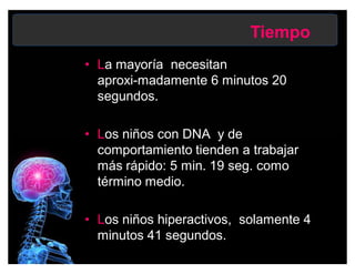 ‡ La mayoría necesitan
aproxi-madamente 6 minutos 20
segundos.
‡ Los niños con DNA y de
comportamiento tienden a trabajar
más rápido: 5 min. 19 seg. como
término medio.
‡ Los niños hiperactivos, solamente 4
minutos 41 segundos.
TiempoTiempo
 