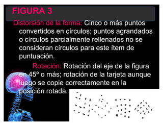 Distorsión de la forma: Cinco o más puntos
convertidos en círculos; puntos agrandados
o círculos parcialmente rellenados no se
consideran círculos para este ítem de
puntuación.
Rotación: Rotación del eje de la figura
en 45º o más; rotación de la tarjeta aunque
luego se copie correctamente en la
posición rotada.
FIGURA 3
 