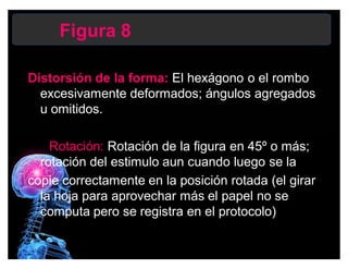 Figura 8
Distorsión de la forma: El hexágono o el rombo
excesivamente deformados; ángulos agregados
u omitidos.
Rotación: Rotación de la figura en 45º o más;
rotación del estimulo aun cuando luego se la
copie correctamente en la posición rotada (el girar
la hoja para aprovechar más el papel no se
computa pero se registra en el protocolo)
 