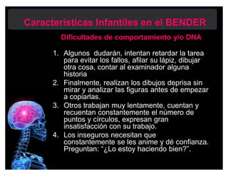 Características Infantiles en el BENDER
Dificultades de comportamiento y/o DNA
1. Algunos dudarán, intentan retardar la tarea
para evitar los fallos, afilar su lápiz, dibujar
otra cosa, contar al examinador alguna
historia
2. Finalmente, realizan los dibujos deprisa sin
mirar y analizar las figuras antes de empezar
a copiarlas.
3. Otros trabajan muy lentamente, cuentan y
recuentan constantemente el número de
puntos y círculos, expresan gran
insatisfacción con su trabajo.
4. Los inseguros necesitan que
constantemente se les anime y dé confianza.
Preguntan: ³¿Lo estoy haciendo bien?´.
 