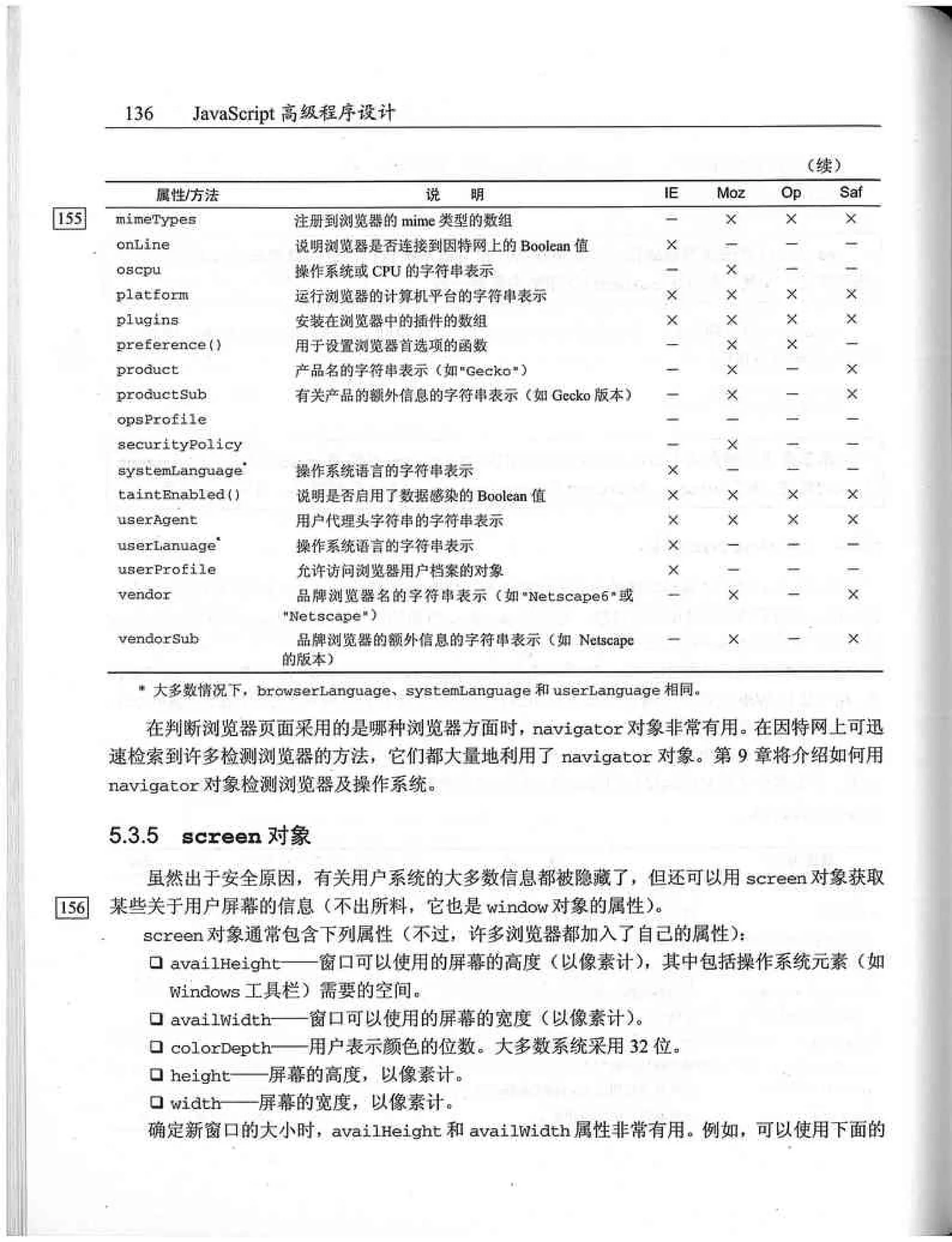 JavaScript高级程序设计（中文优化版）