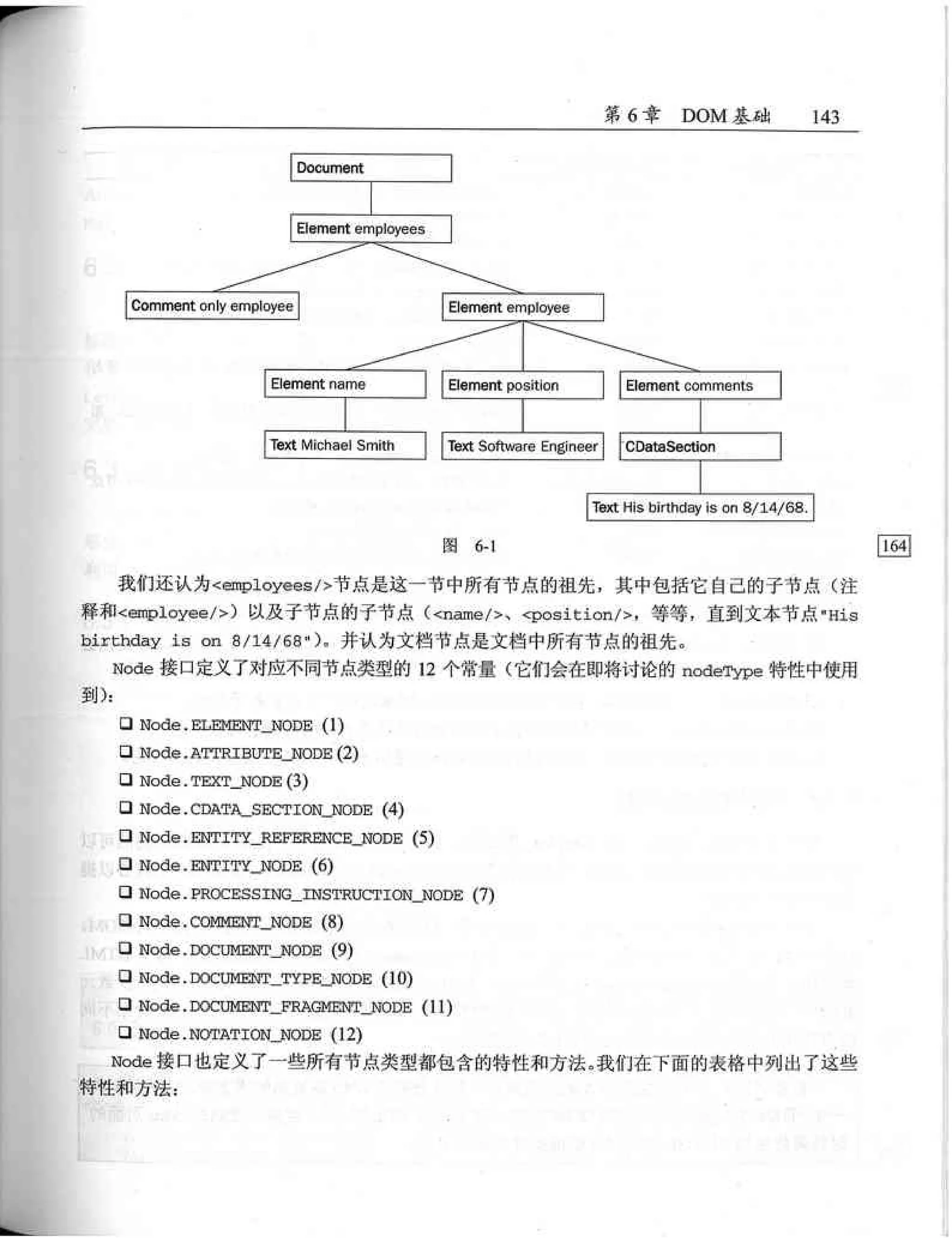 JavaScript高级程序设计（中文优化版）