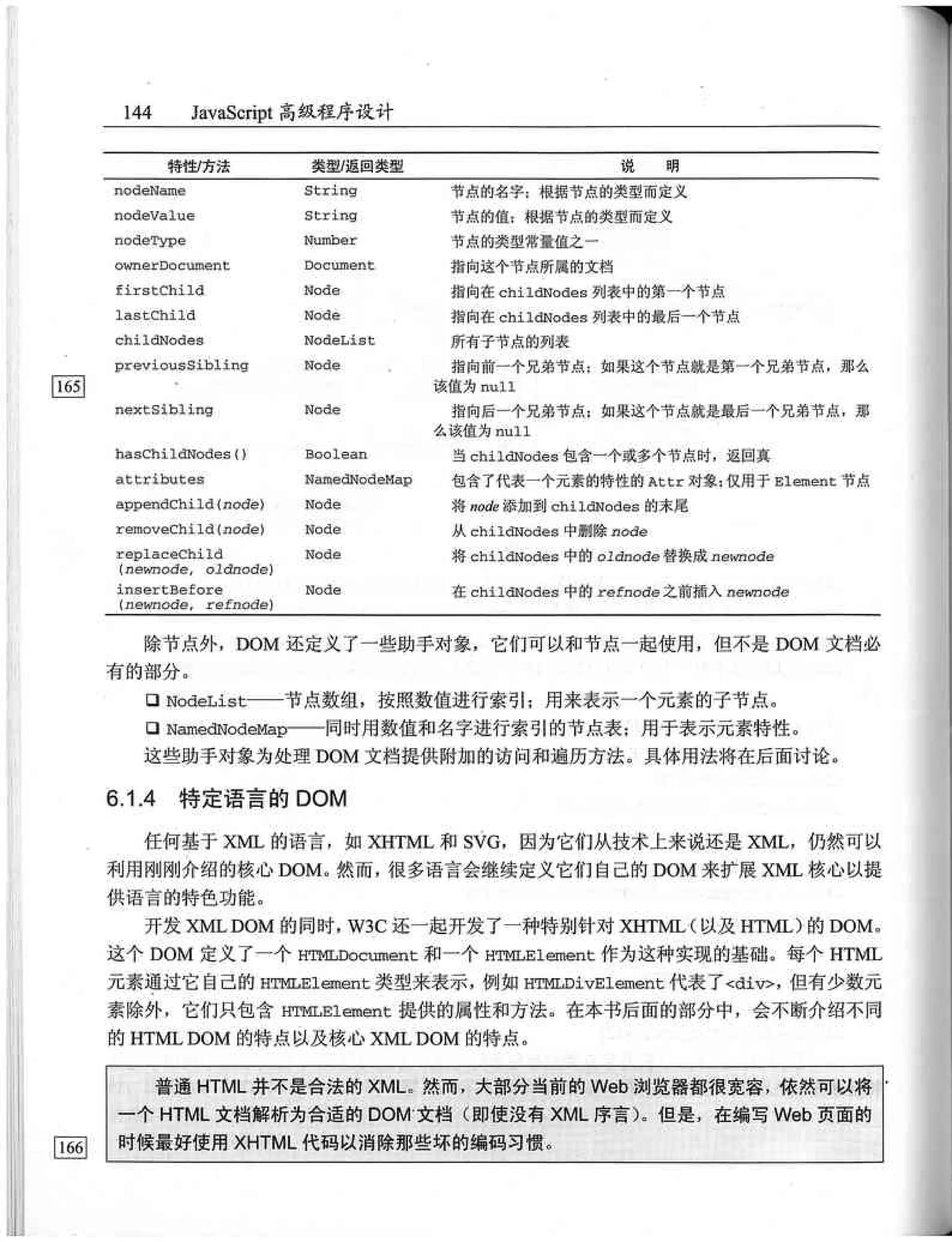 JavaScript高级程序设计（中文优化版）