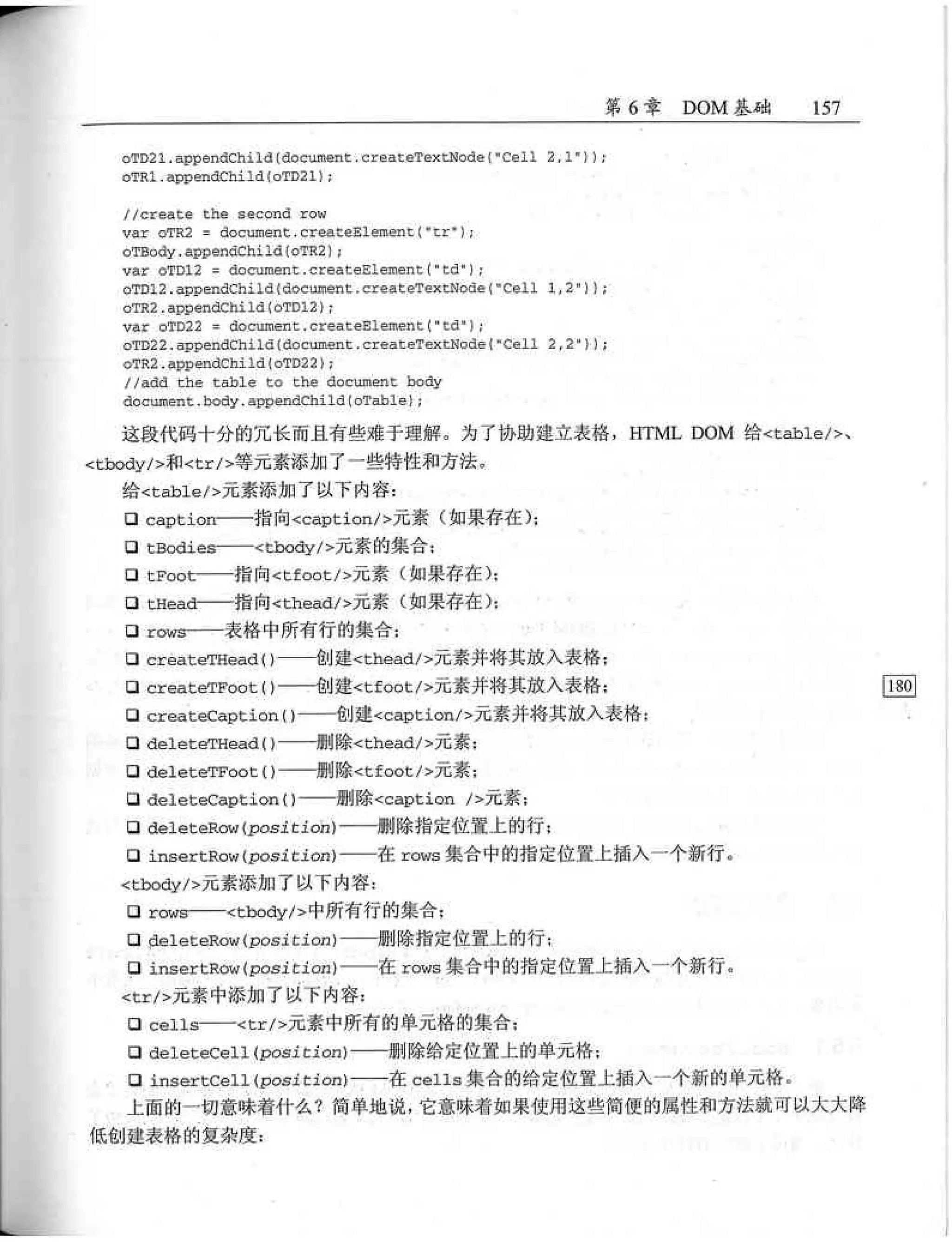JavaScript高级程序设计（中文优化版）
