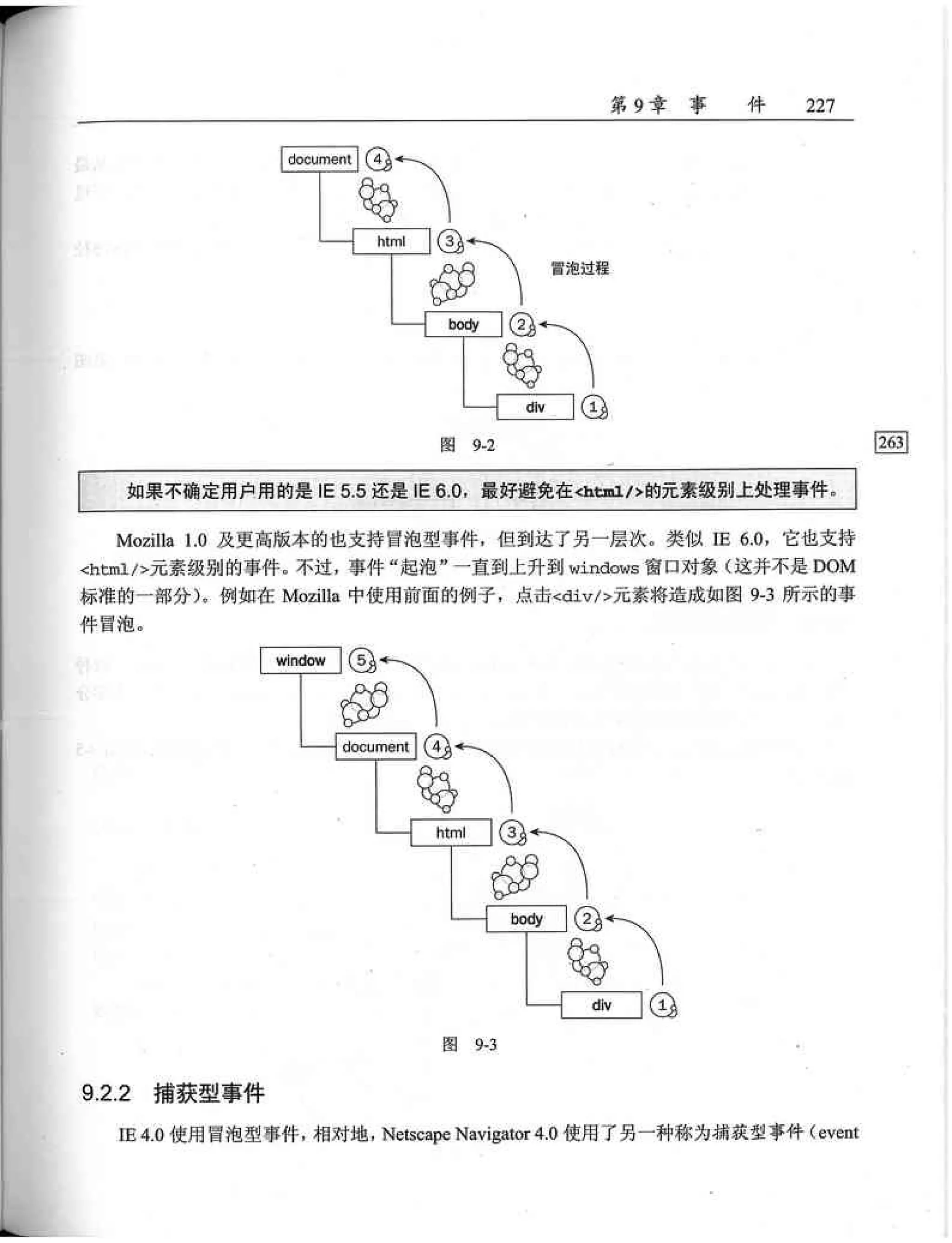 JavaScript高级程序设计（中文优化版）