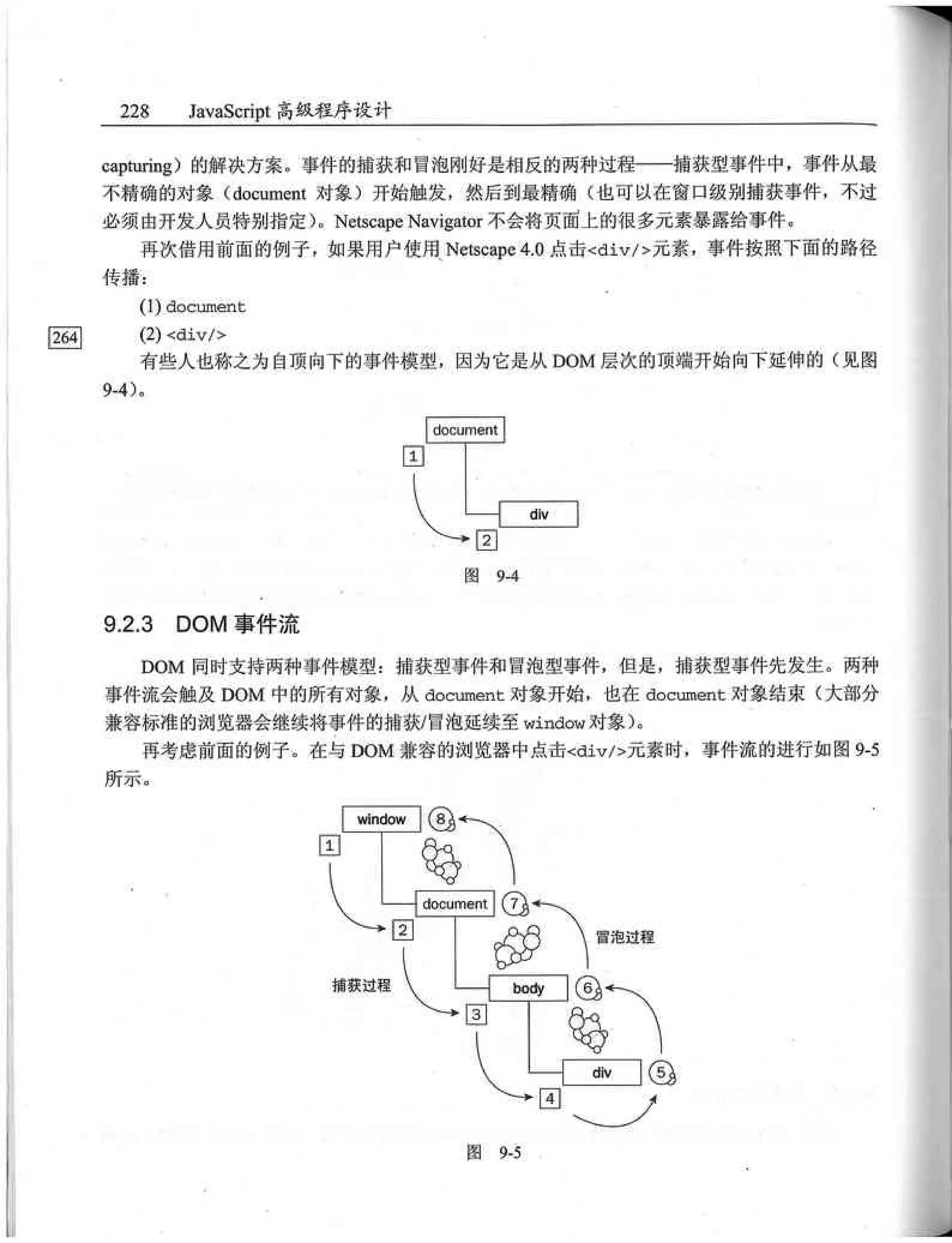 JavaScript高级程序设计（中文优化版）