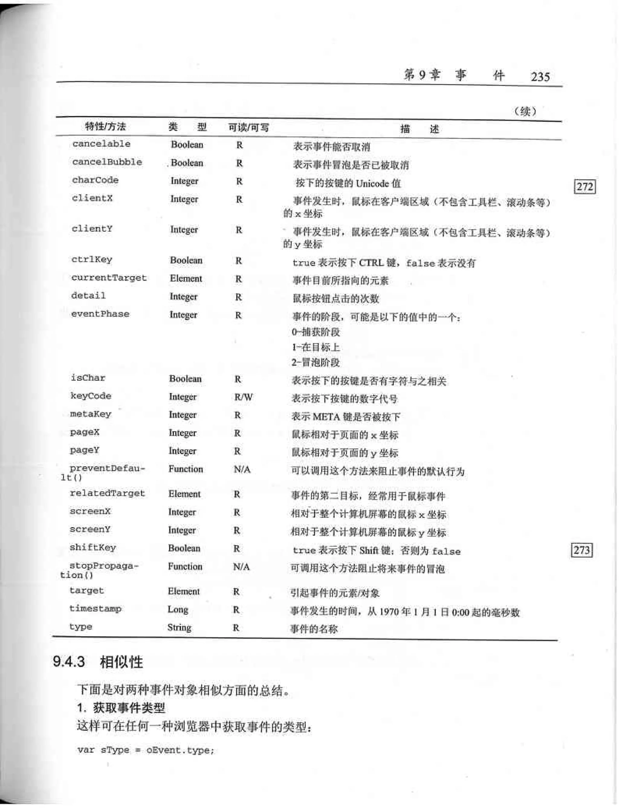 JavaScript高级程序设计（中文优化版）