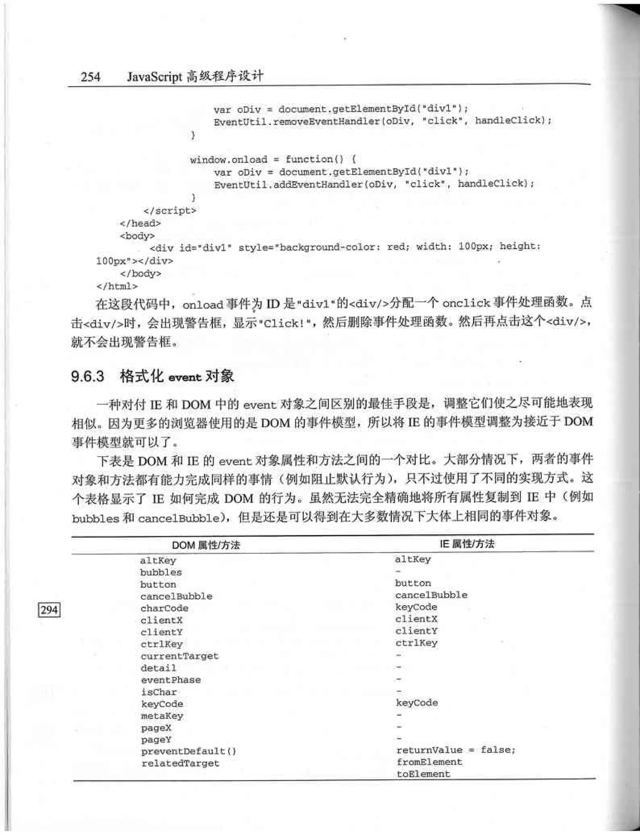 JavaScript高级程序设计（中文优化版）