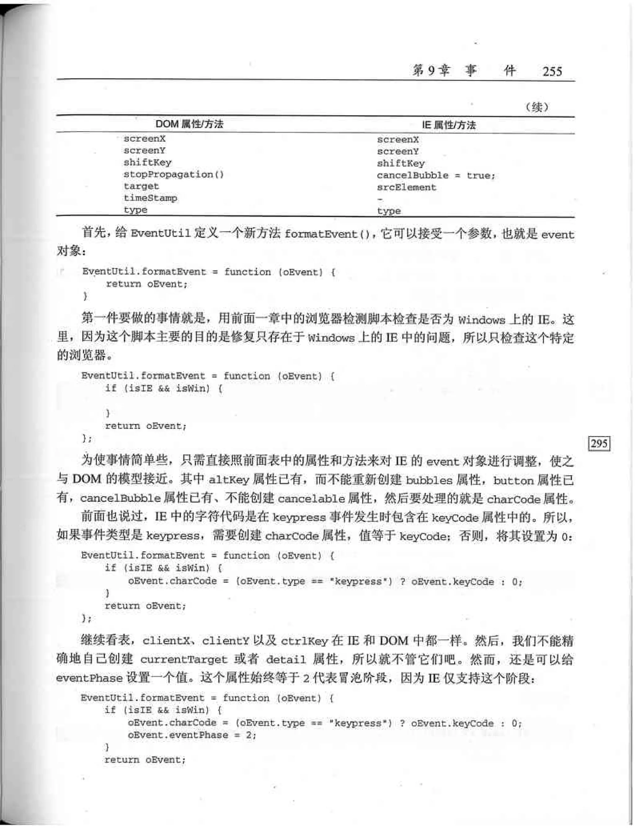 JavaScript高级程序设计（中文优化版）