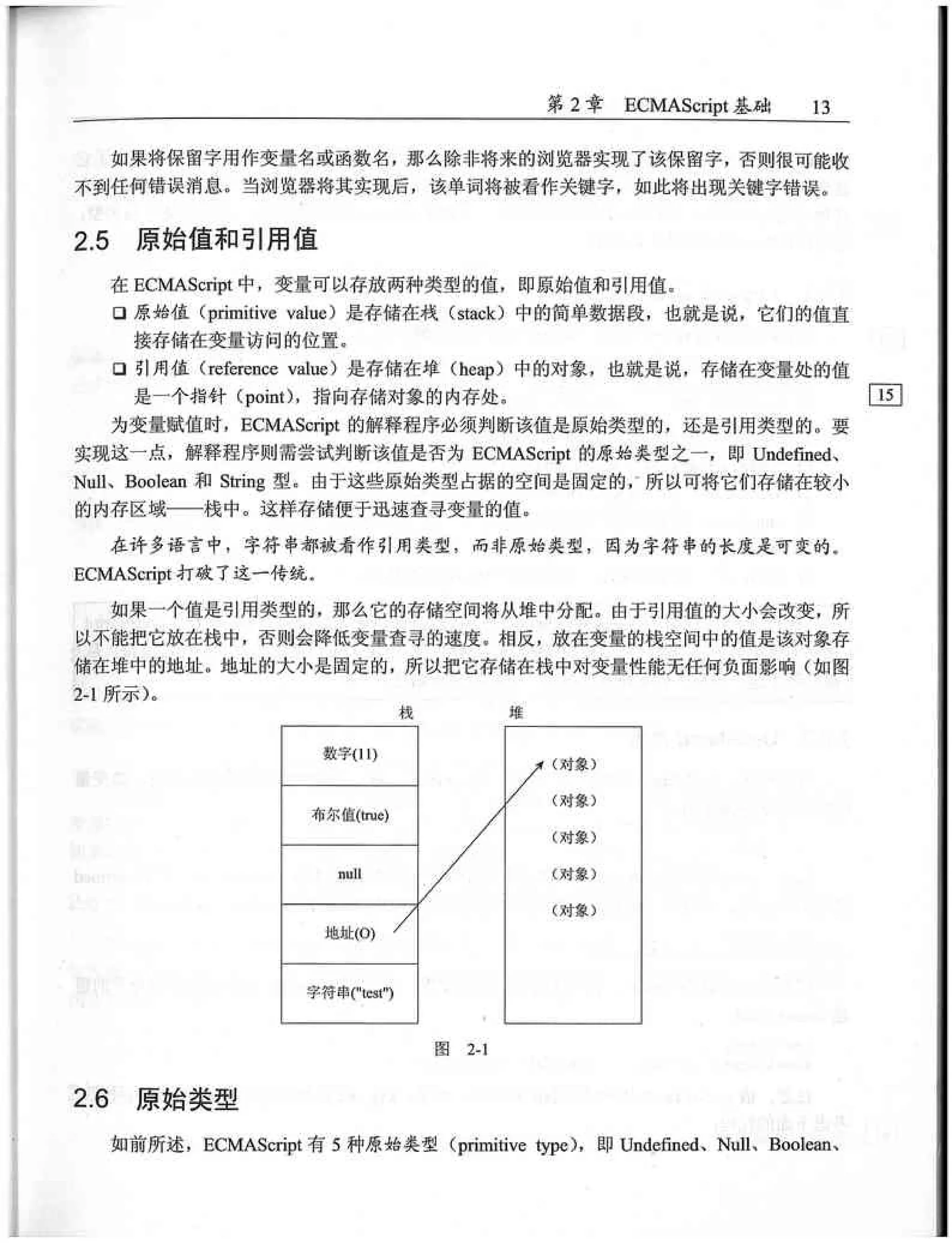 JavaScript高级程序设计（中文优化版）