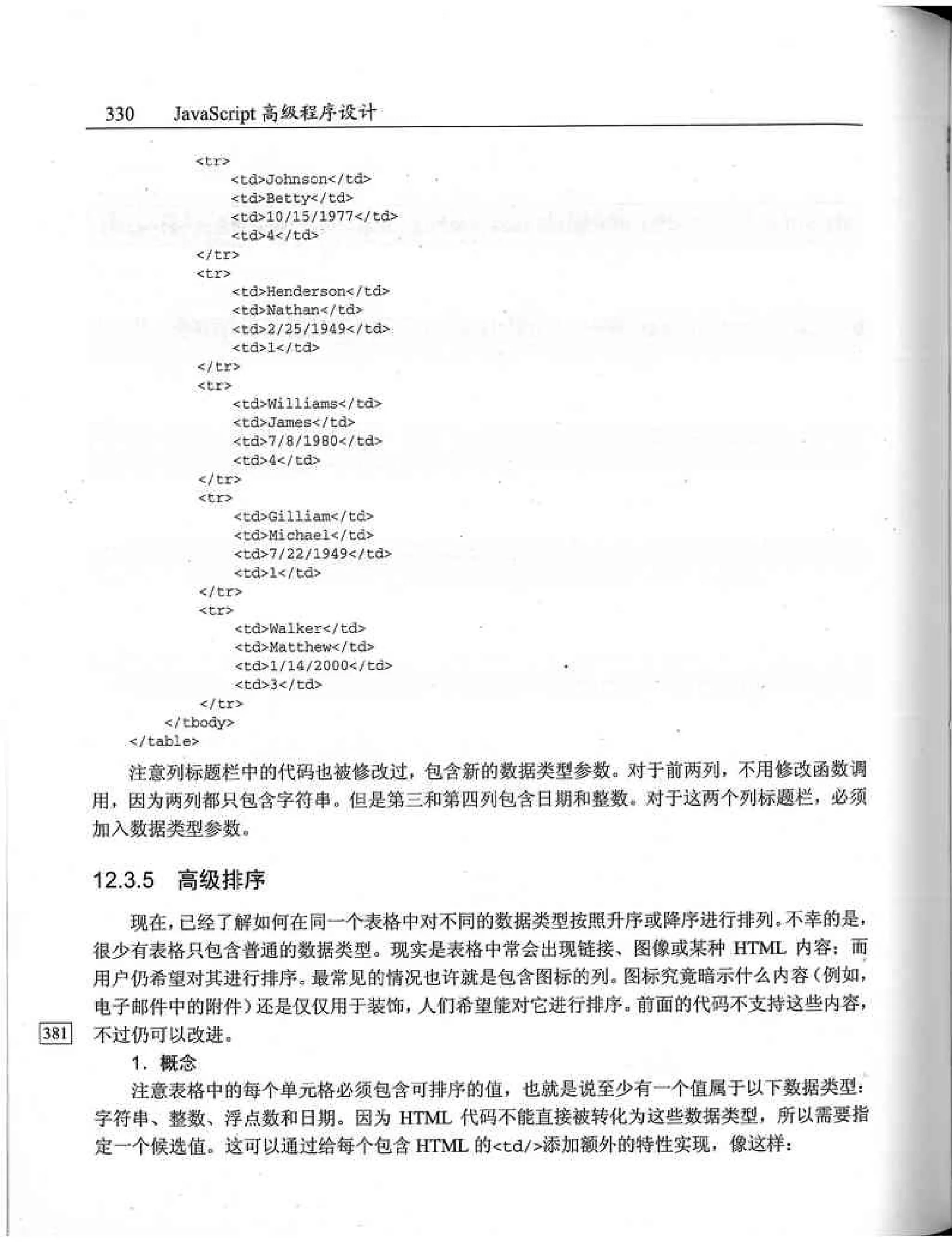 JavaScript高级程序设计（中文优化版）