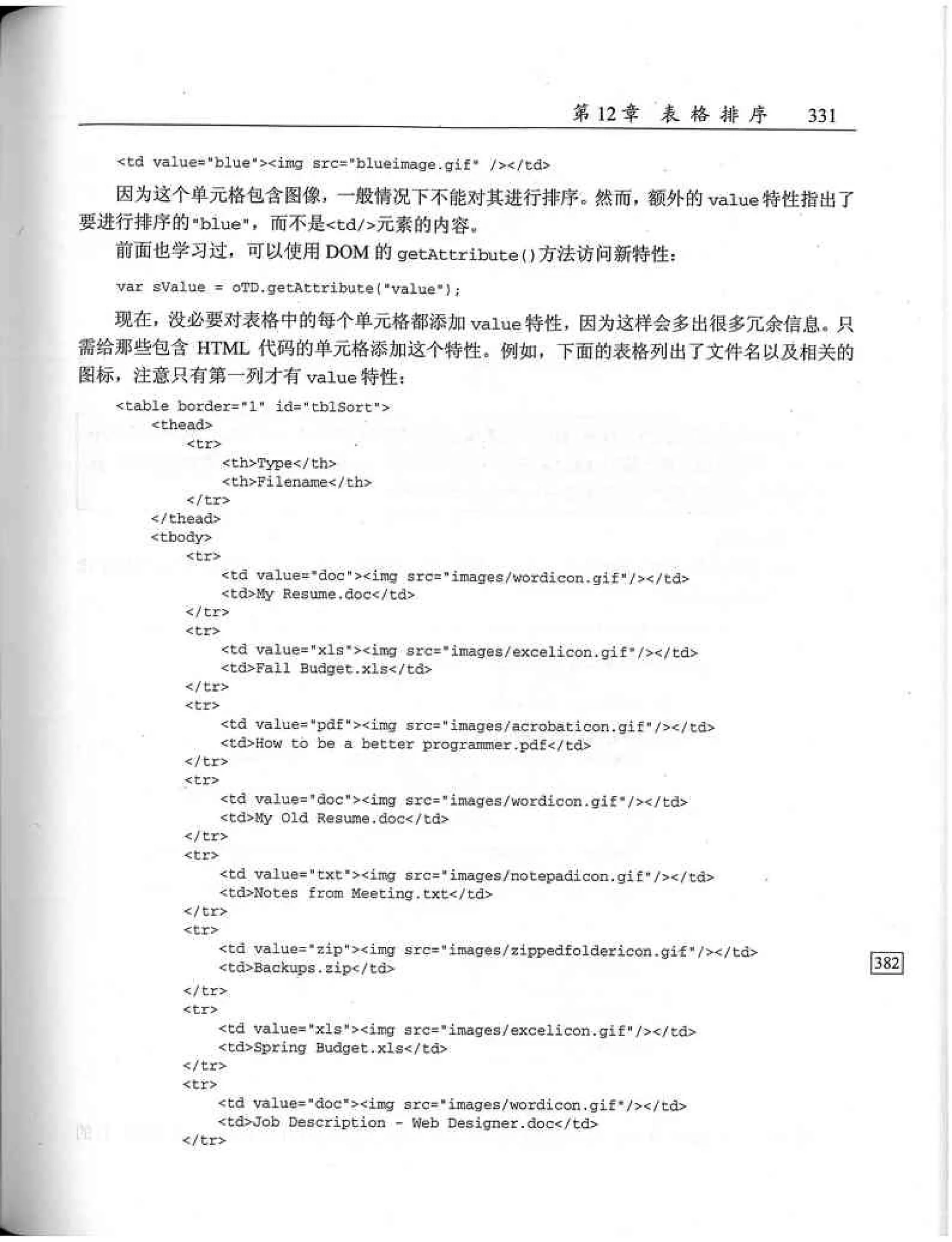 JavaScript高级程序设计（中文优化版）