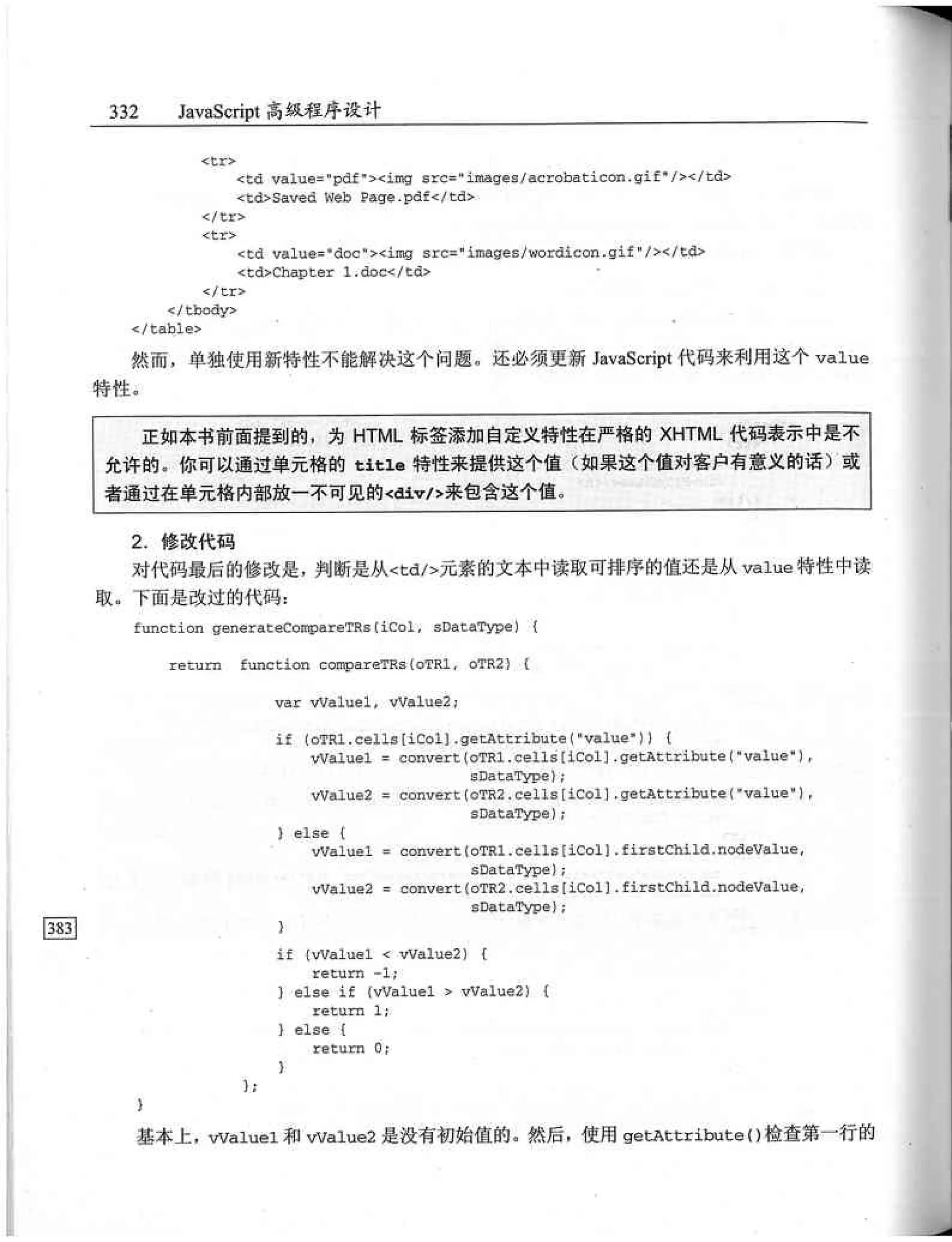 JavaScript高级程序设计（中文优化版）
