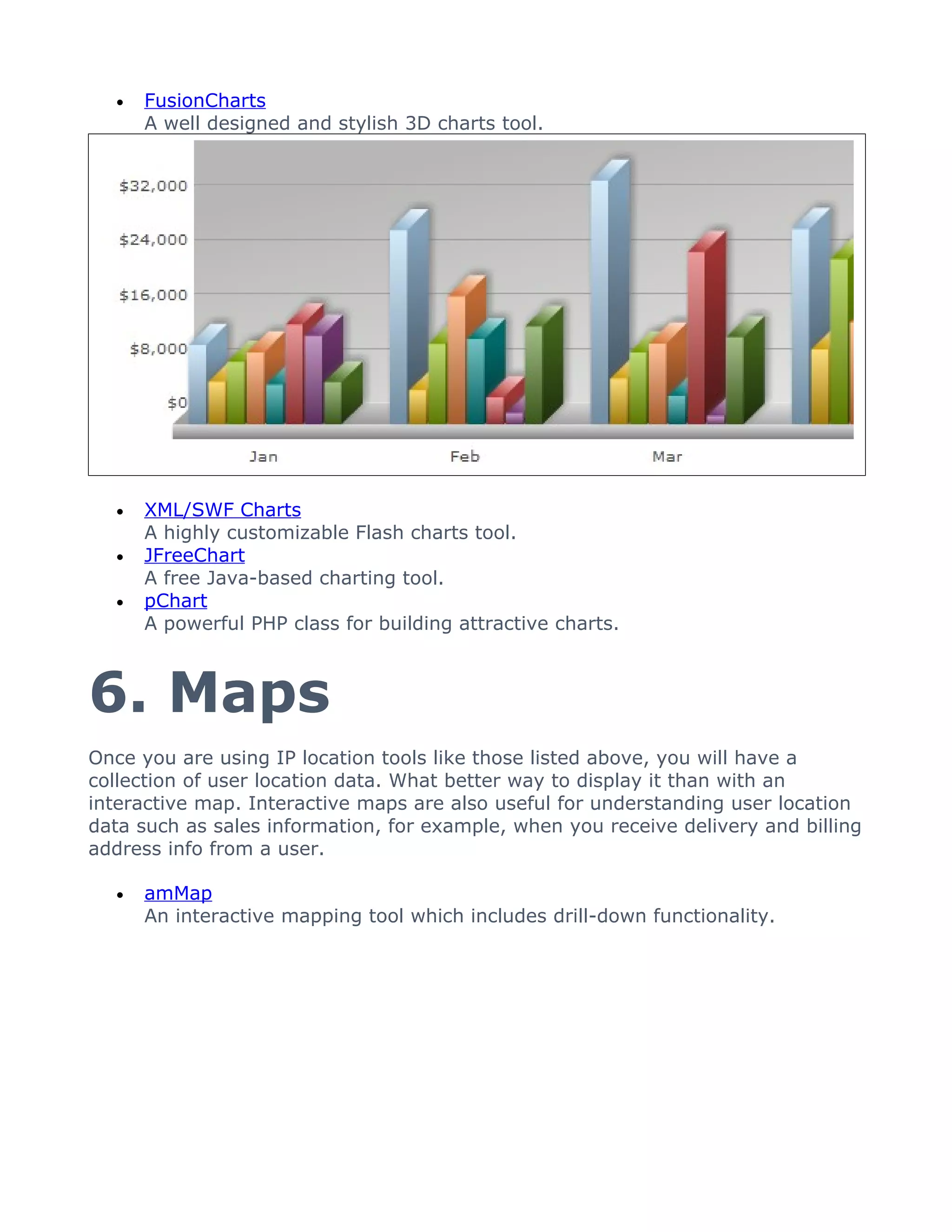 •   FusionCharts
      A well designed and stylish 3D charts tool.




  •   XML/SWF Charts
      A highly customizable Flash charts tool.
  •   JFreeChart
      A free Java-based charting tool.
  •   pChart
      A powerful PHP class for building attractive charts.



6. Maps
Once you are using IP location tools like those listed above, you will have a
collection of user location data. What better way to display it than with an
interactive map. Interactive maps are also useful for understanding user location
data such as sales information, for example, when you receive delivery and billing
address info from a user.

  •   amMap
      An interactive mapping tool which includes drill-down functionality.
 