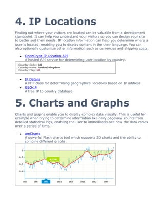 4. IP Locations
Finding out where your visitors are located can be valuable from a development
standpoint. It can help you understand your visitors so you can design your site
to better suit their needs. IP location information can help you determine where a
user is located, enabling you to display content in the their language. You can
also optionally customize other information such as currencies and shipping costs.

   •   OpenCrypt IP Location API
       A hosted API service for determining user location by country.




   •   IP Details
       A PHP class for determining geographical locations based on IP address.
   •   GEO-IP
       A free IP to country database.



5. Charts and Graphs
Charts and graphs enable you to display complex data visually. This is useful for
example when trying to determine information like daily pageview counts from
detailed statistical logs, enabling the user to immediately see how the data varies
over a period of time.

   •   amCharts
       A powerful Flash charts tool which supports 3D charts and the ability to
       combine different graphs.
 