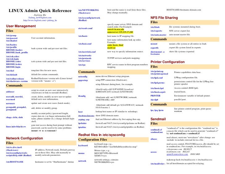 LINUX Admin Quick Reference