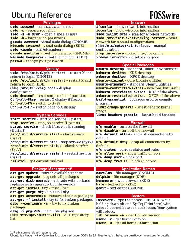 Ubunturef pdf