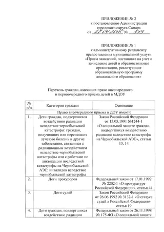 постановление ¦ 513 от 27.04.2016