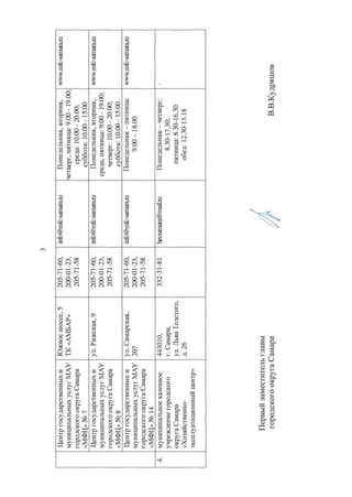 постановление ¦ 513 от 27.04.2016