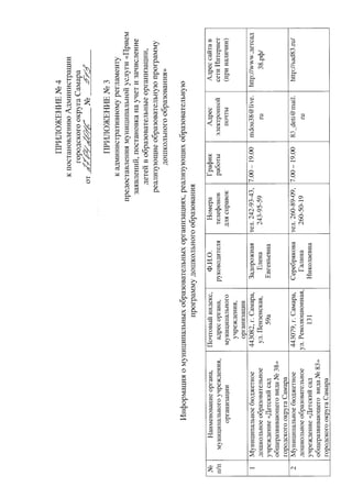 постановление ¦ 513 от 27.04.2016