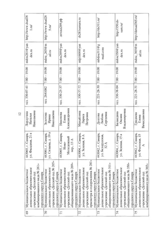 постановление ¦ 513 от 27.04.2016