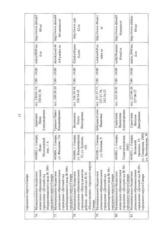 постановление ¦ 513 от 27.04.2016