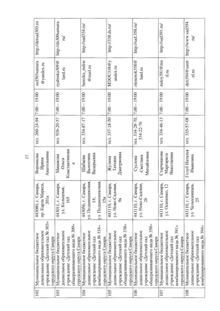 постановление ¦ 513 от 27.04.2016