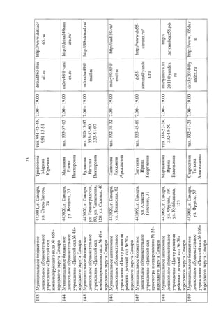 постановление ¦ 513 от 27.04.2016