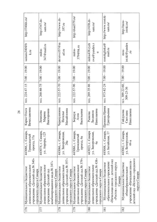 постановление ¦ 513 от 27.04.2016