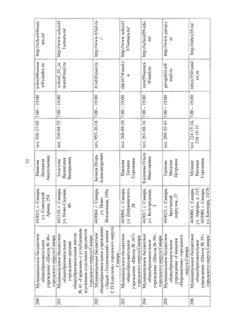 постановление ¦ 513 от 27.04.2016