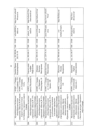 постановление ¦ 513 от 27.04.2016