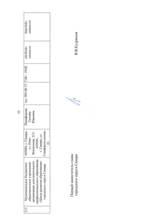 постановление ¦ 513 от 27.04.2016