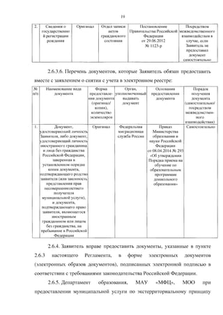 постановление ¦ 513 от 27.04.2016