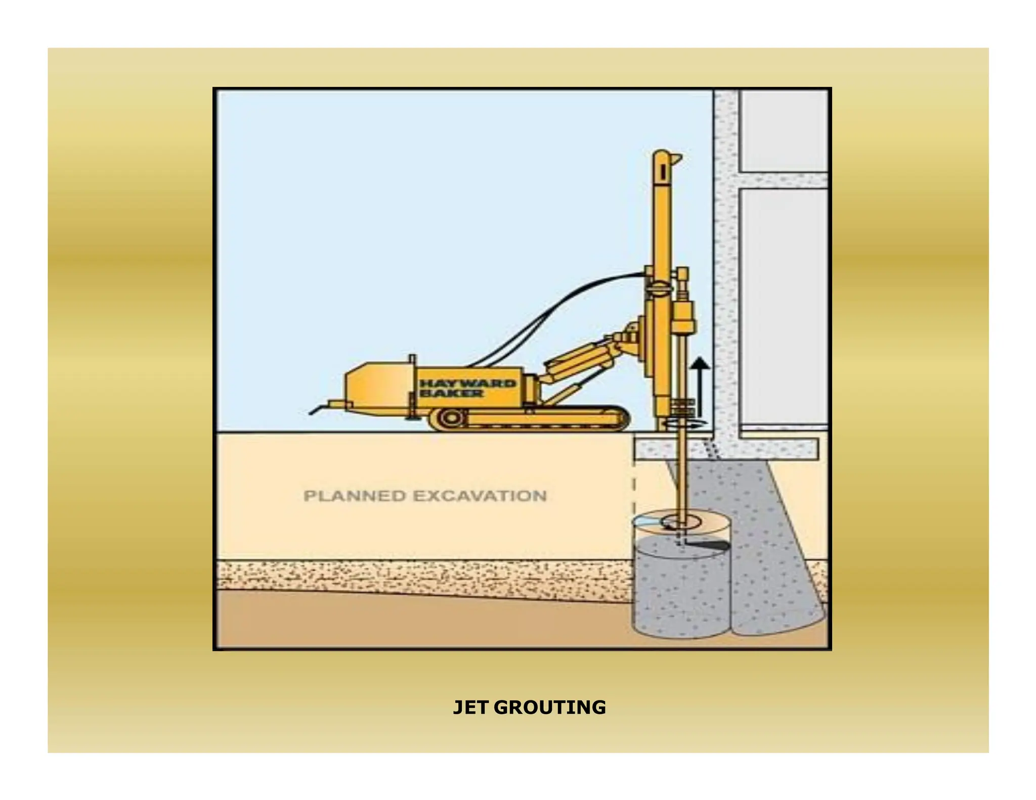 JET GROUTING
 