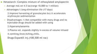 Hetastarch Injection 513375602-Management-of-Hypovolemic-Shock-Final-Ppt.pptx