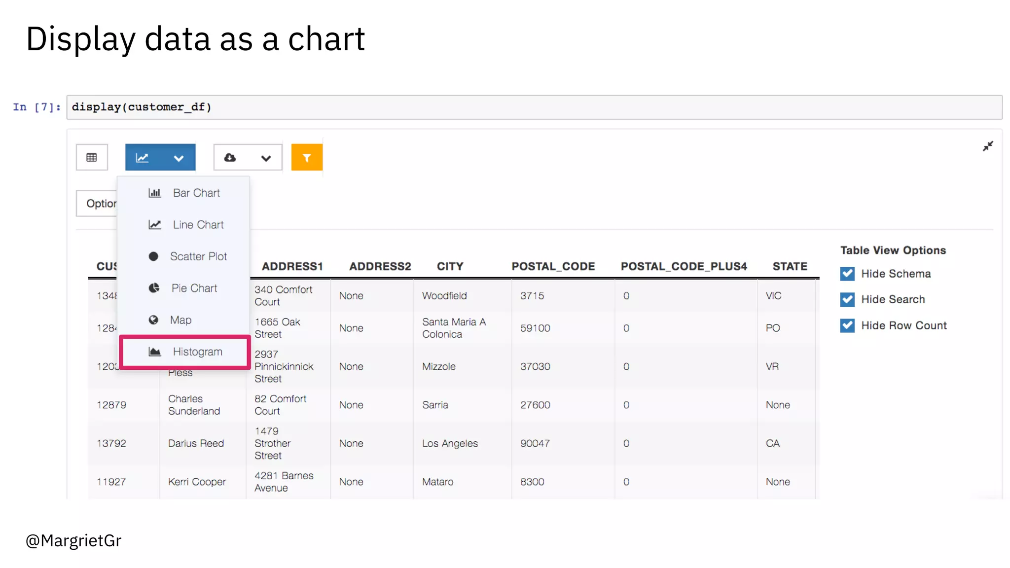 Display data as a chart
@MargrietGr
 