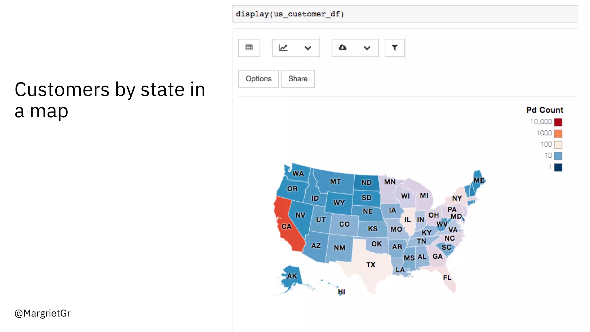 @MargrietGr
Customers by state in
a map
 