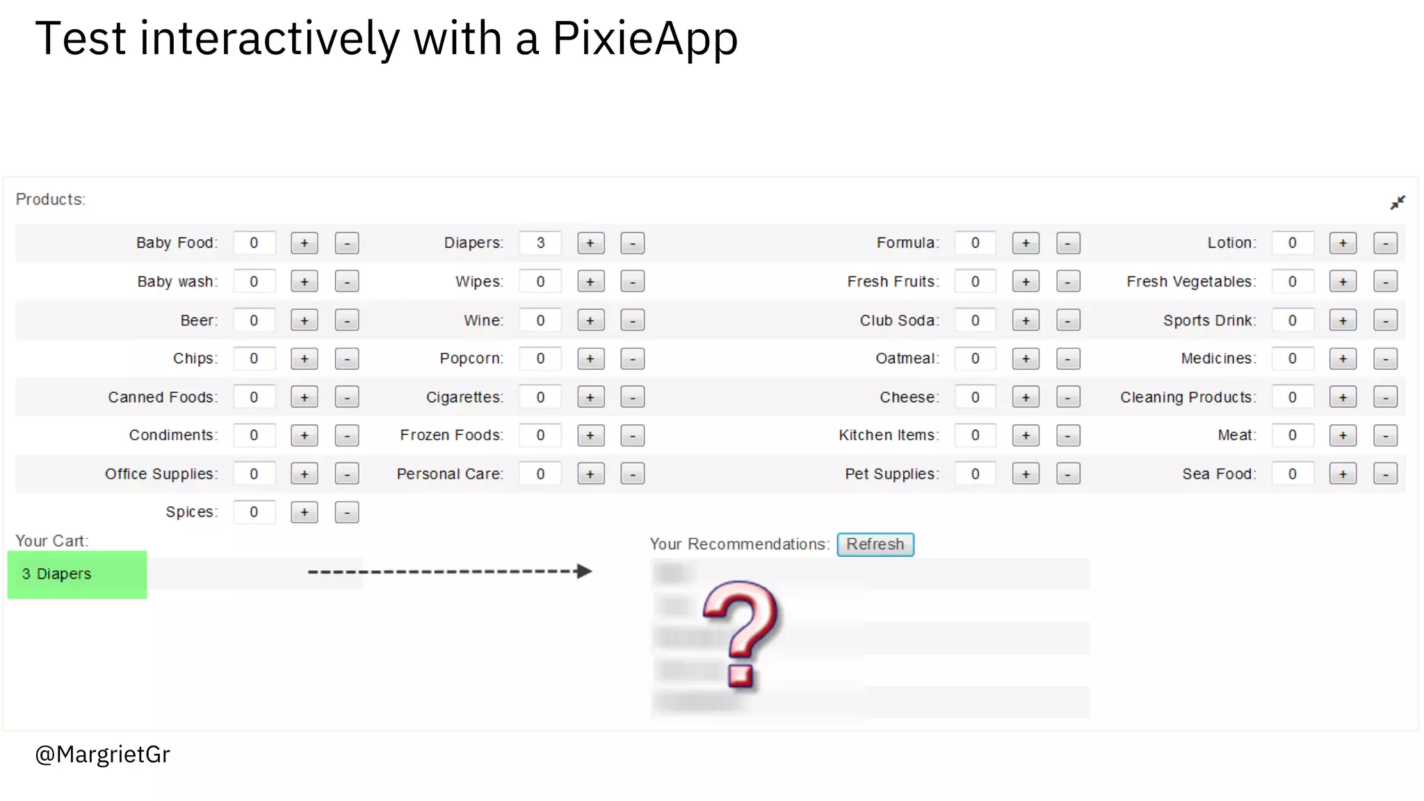 Test interactively with a PixieApp
@MargrietGr
 