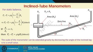 CHEMICAL PROCESS INSTRUMENTATION: Pressure Measurement | PDF