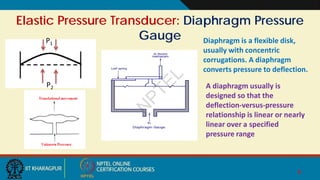 CHEMICAL PROCESS INSTRUMENTATION: Pressure Measurement | PDF