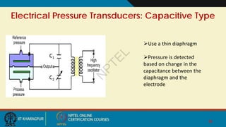 CHEMICAL PROCESS INSTRUMENTATION: Pressure Measurement | PDF