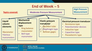 CHEMICAL PROCESS INSTRUMENTATION: Pressure Measurement | PDF