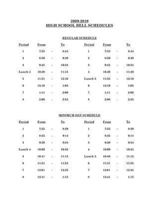 2009-2010
                  HIGH SCHOOL BELL SCHEDULES


                          REGULAR SCHEDULE

Period    From           To         Period     From        To

  1        7:55     -     8:44        1         7:55   -    8:44

  2        8:50     -     9:39        2         8:50   -    9:39

  3        9:45     -    10:34        3         9:45   -   10:34

Lunch 4   10:40     -    11:15        4        10:40   -   11:29

  5       11:21     -    12:10      Lunch 5    11:35   -   12:10

  6       12:16     -     1:05        6        12:16   -    1:05

  7        1:11     -     2:00        7         1:11   -    2:00

  8        2:06     -     2:55        8         2:06   -    2:55




                        MINIMUM DAY SCHEDULE

Period    From           To         Period     From        To

  1        7:55     -     8:29        1         7:55   -    8:29

  2        8:35     -     9:14        2         8:35   -    9:14

  3        9:20     -     9:54        3         9:20   -    9:54

Lunch 4   10:00     -    10:35        4        10:00   -   10:34

  5       10:41     -    11:15      Lunch 5    10:40   -   11:15

  6       11:21     -    11:55        6        11:21   -   11:55

  7       12:01     -    12:35        7        12:01   -   12:35

  8       12:41     -     1:15        8        12:41   -    1:15
 