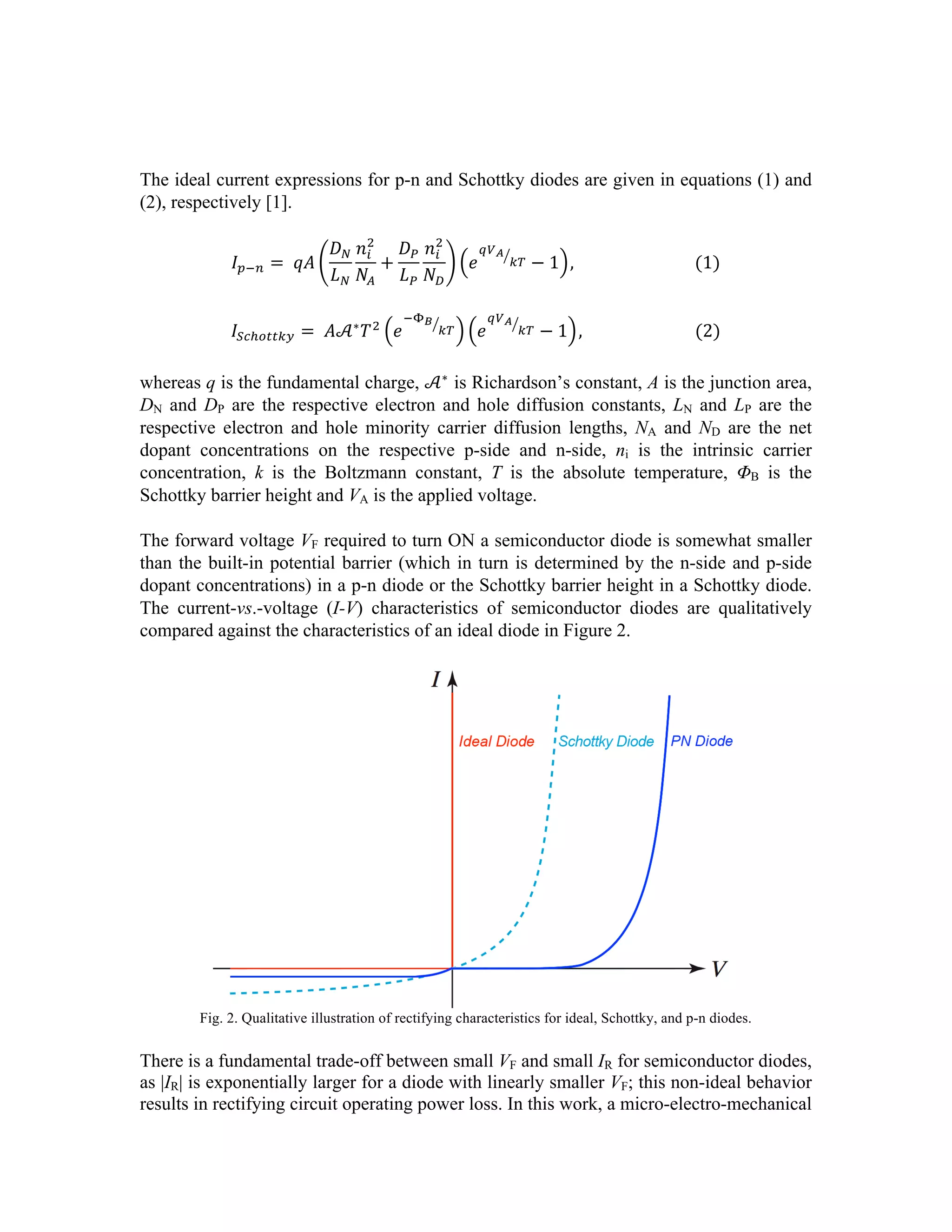 The ideal current expressions for p-n and Schottky diodes are given in equations (1) and
(2), respectively [1].
!!!! = !"
!!
!!
!!
!
!!
+
!!
!!
!!
!
!!
!
!!!
!" − 1 , (1)
!!"!!""#$ = !!∗
!!
!
!!!
!" !
!!!
!" − 1 , (2)
whereas q is the fundamental charge, !∗
is Richardson’s constant, A is the junction area,
DN and DP are the respective electron and hole diffusion constants, LN and LP are the
respective electron and hole minority carrier diffusion lengths, NA and ND are the net
dopant concentrations on the respective p-side and n-side, ni is the intrinsic carrier
concentration, k is the Boltzmann constant, T is the absolute temperature, ΦB is the
Schottky barrier height and VA is the applied voltage.
The forward voltage VF required to turn ON a semiconductor diode is somewhat smaller
than the built-in potential barrier (which in turn is determined by the n-side and p-side
dopant concentrations) in a p-n diode or the Schottky barrier height in a Schottky diode.
The current-vs.-voltage (I-V) characteristics of semiconductor diodes are qualitatively
compared against the characteristics of an ideal diode in Figure 2.
Fig. 2. Qualitative illustration of rectifying characteristics for ideal, Schottky, and p-n diodes.
There is a fundamental trade-off between small VF and small IR for semiconductor diodes,
as |IR| is exponentially larger for a diode with linearly smaller VF; this non-ideal behavior
results in rectifying circuit operating power loss. In this work, a micro-electro-mechanical
 